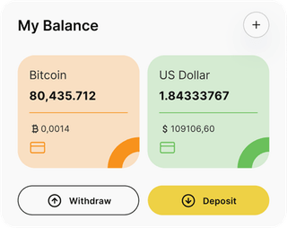 Margin Rivou automated trading solution — dashboard overview
